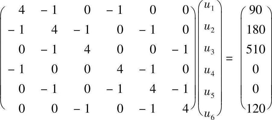 978-7-111-44528-9-Chapter01-81.jpg