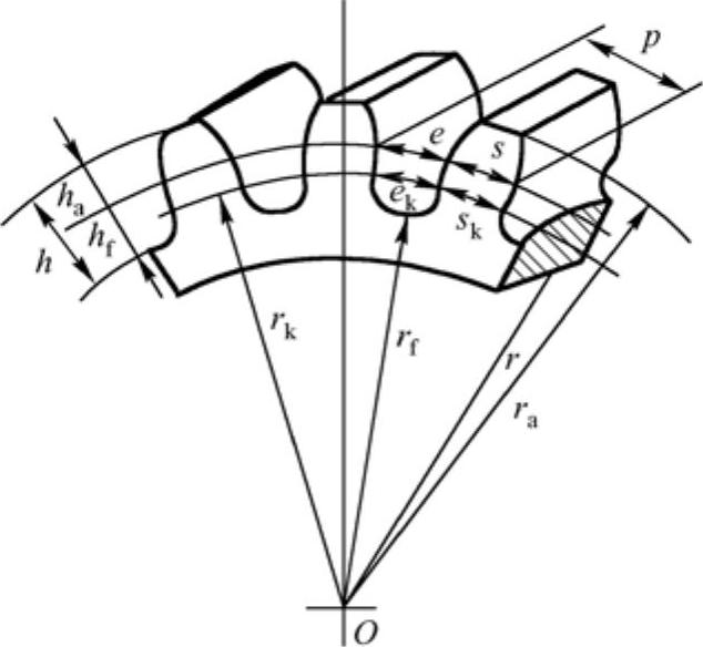 978-7-111-35546-5-Chapter23-1.jpg