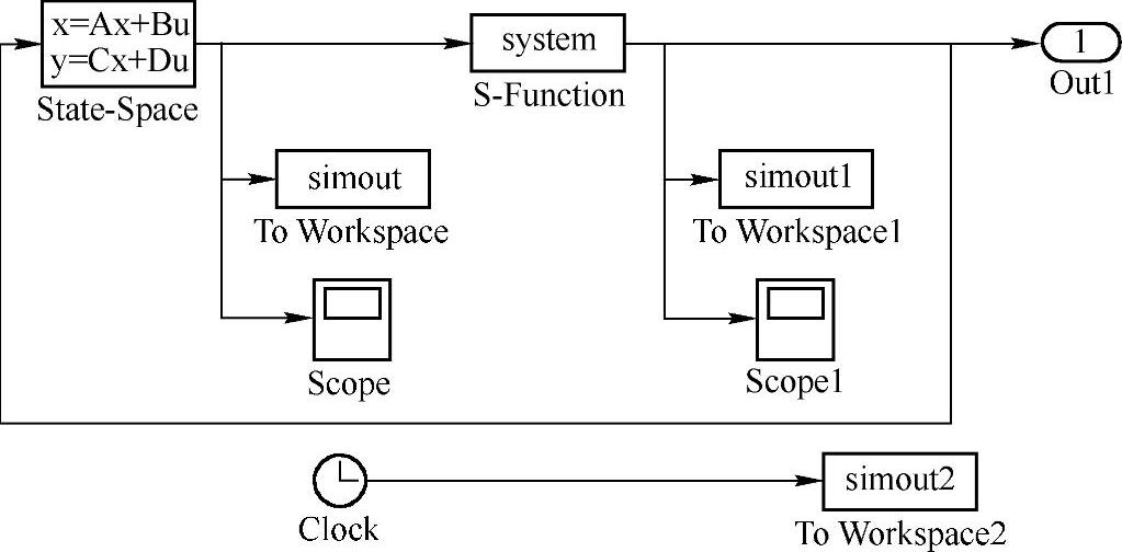 978-7-111-42217-4-Chapter09-144.jpg