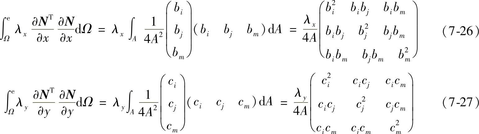 978-7-111-29784-0-Chapter07-65.jpg