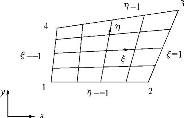 978-7-111-29784-0-Chapter05-23.jpg