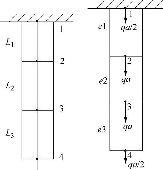 978-7-111-29784-0-Chapter01-53.jpg
