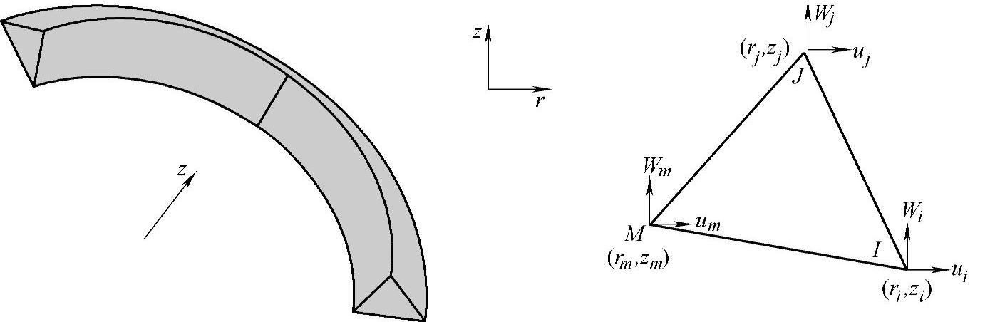 978-7-111-29784-0-Chapter06-9.jpg