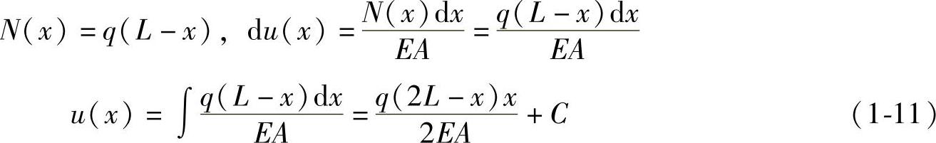 978-7-111-29784-0-Chapter01-35.jpg