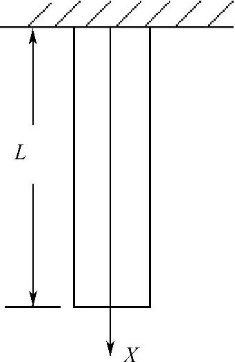 978-7-111-29784-0-Chapter01-39.jpg