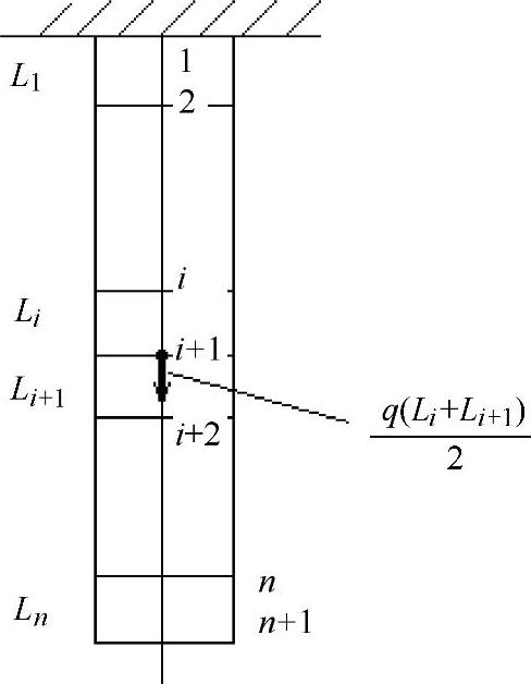978-7-111-29784-0-Chapter01-49.jpg