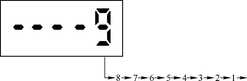 978-7-111-40822-2-Chapter05-21.jpg