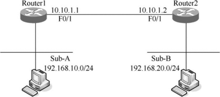978-7-111-34360-8-Chapter03-33.jpg
