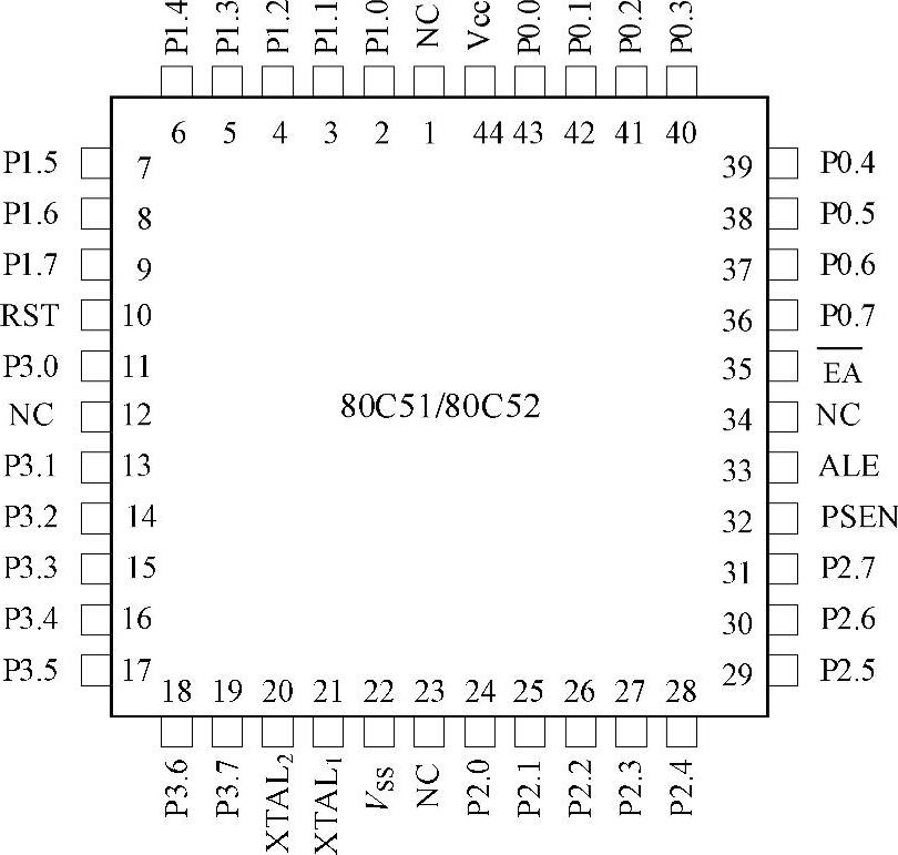 978-7-111-43071-1-Chapter01-3.jpg