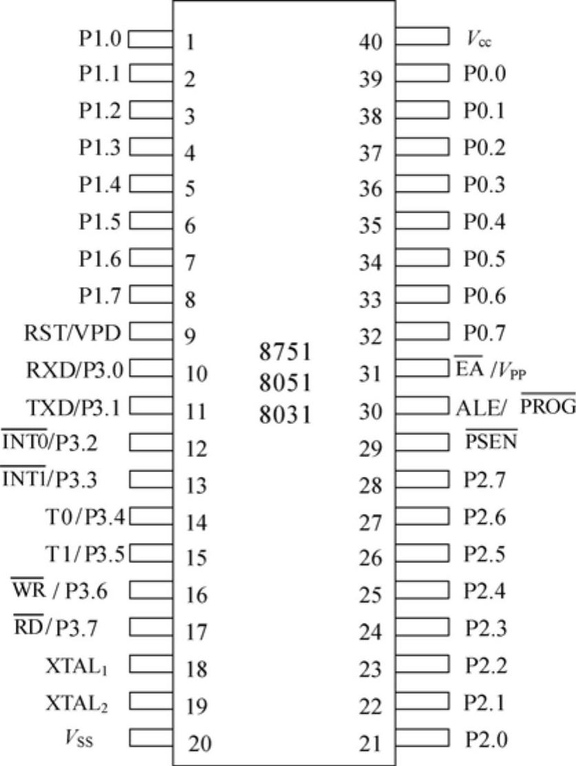 978-7-111-43071-1-Chapter01-2.jpg