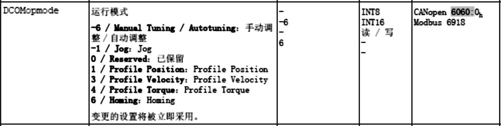 978-7-111-46531-7-Chapter12-4.jpg