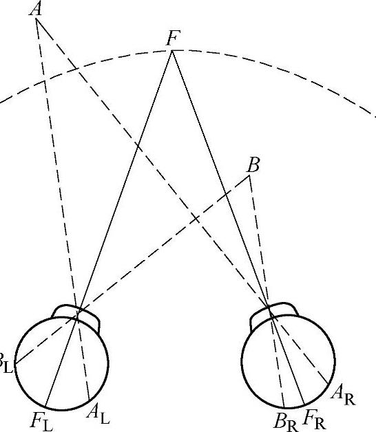 978-7-111-34689-0-Chapter01-4.jpg