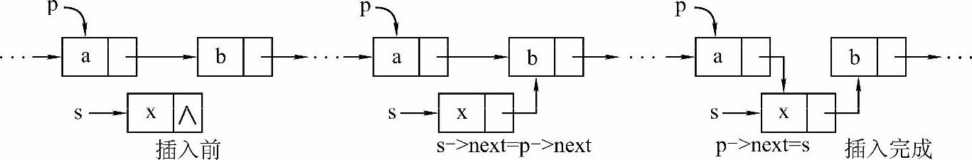 978-7-111-58746-0-Chapter02-38.jpg