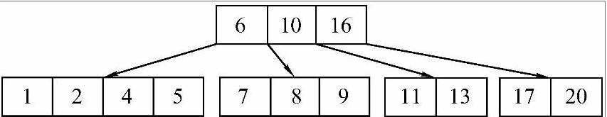 978-7-111-58746-0-Chapter09-73.jpg