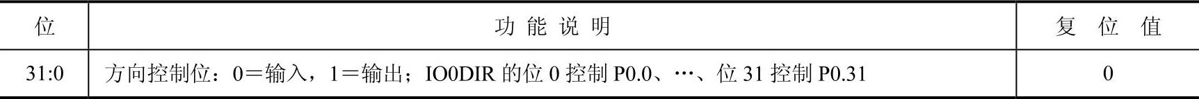 978-7-111-44508-1-Chapter04-1.jpg
