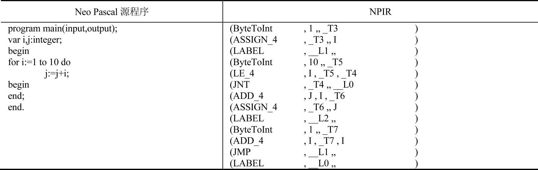978-7-111-32164-4-Chapter05-9.jpg