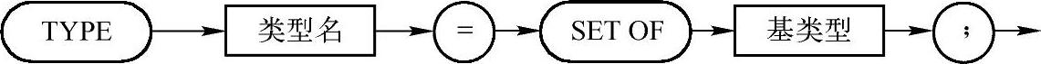 978-7-111-32164-4-Chapter01-22.jpg