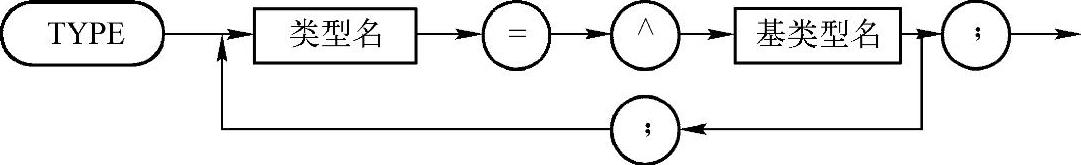 978-7-111-32164-4-Chapter01-27.jpg