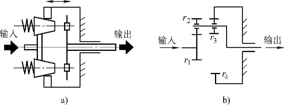 978-7-111-32113-2-Chapter05-3.jpg