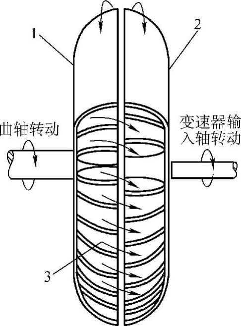 978-7-111-32113-2-Chapter01-3.jpg