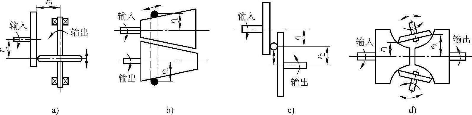 978-7-111-32113-2-Chapter05-2.jpg