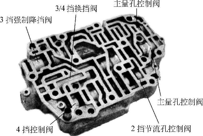 978-7-111-32113-2-Chapter03-31.jpg