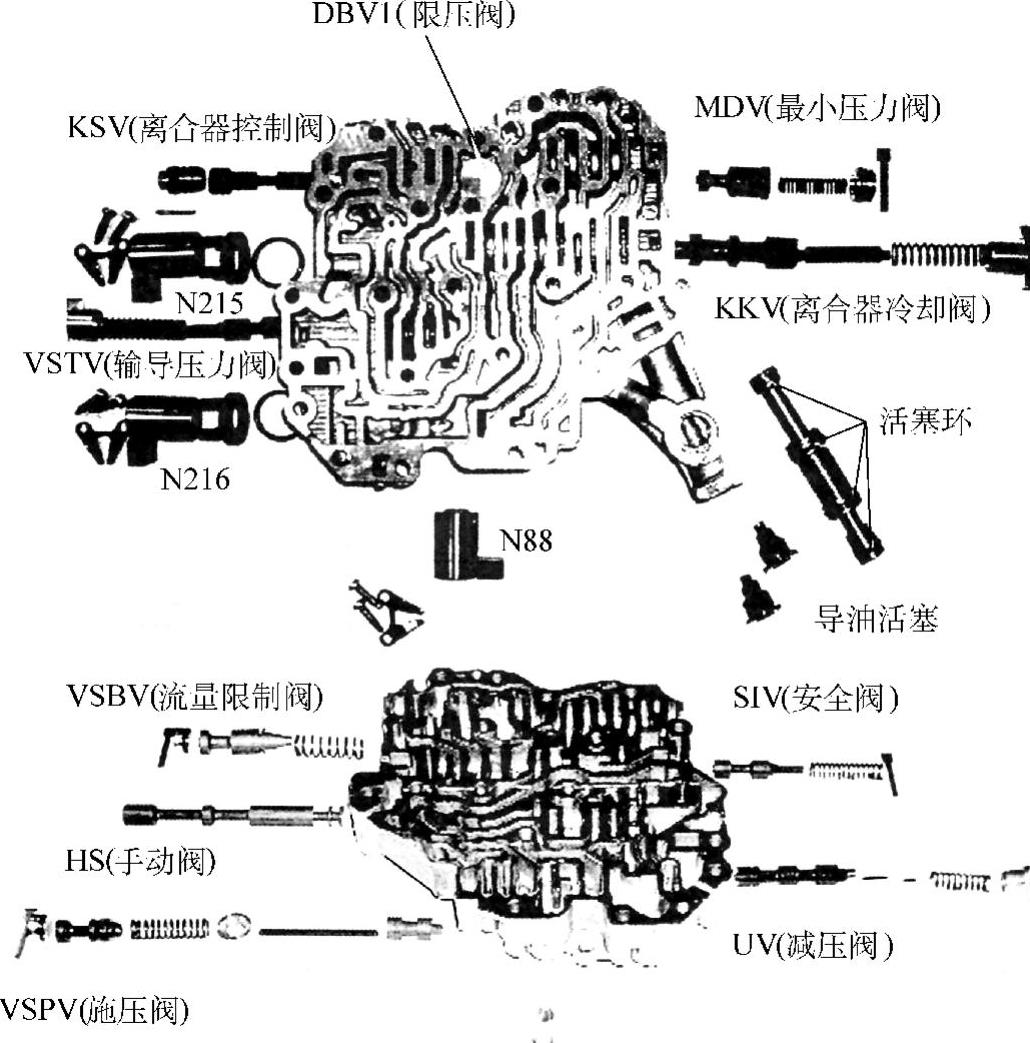 978-7-111-32113-2-Chapter05-55.jpg