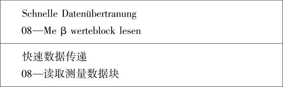 978-7-111-32113-2-Chapter01-55.jpg