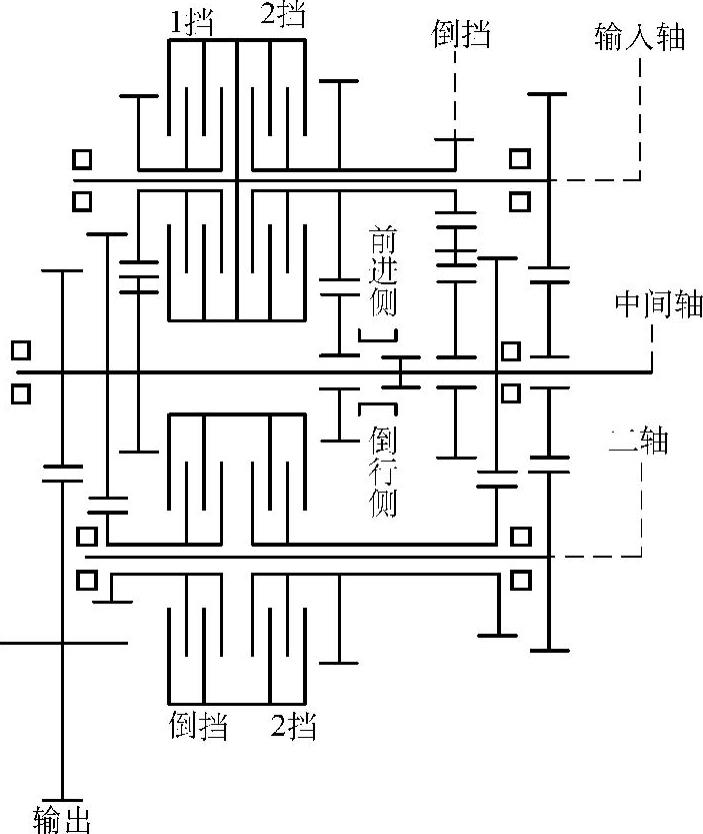 978-7-111-32113-2-Chapter03-4.jpg