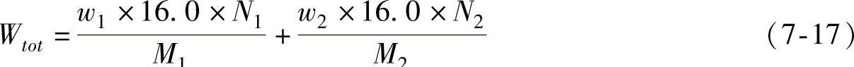 978-7-111-48866-8-Chapter07-51.jpg