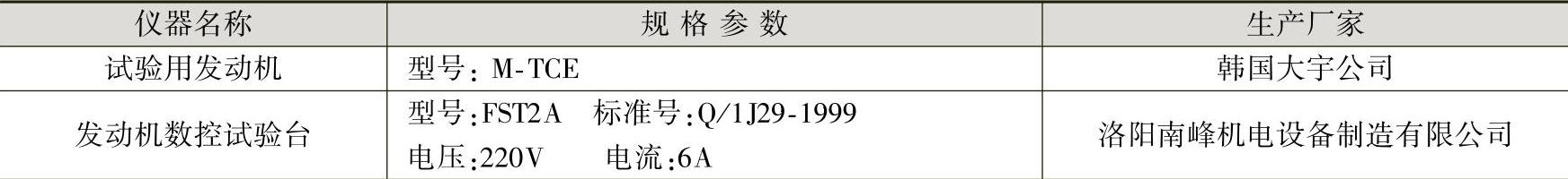 978-7-111-48866-8-Chapter16-11.jpg