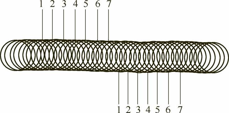 978-7-111-46769-4-Chapter08-6.jpg