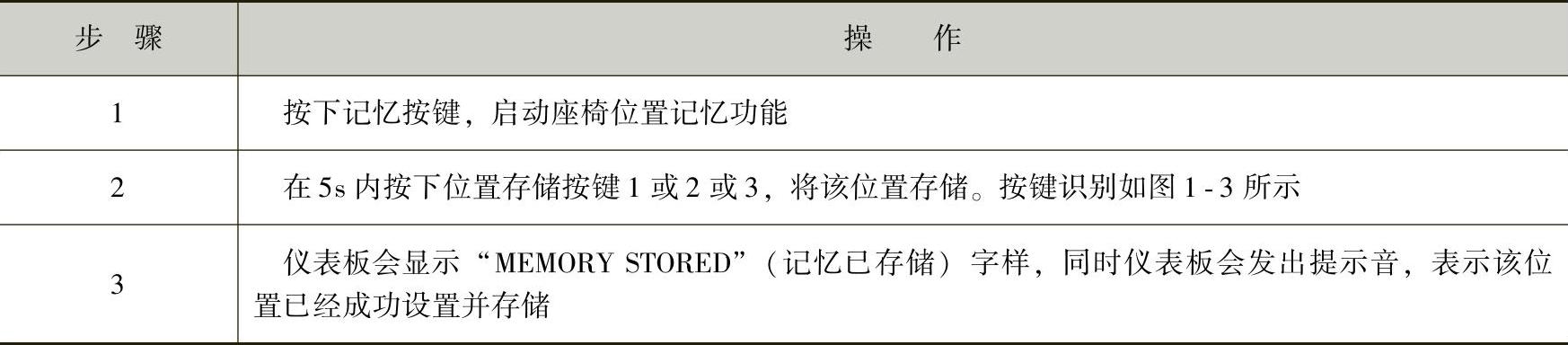978-7-111-44175-5-Chapter01-7.jpg