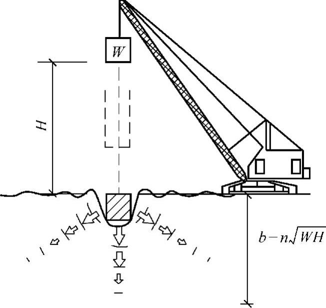 978-7-111-49855-1-Chapter03-6.jpg