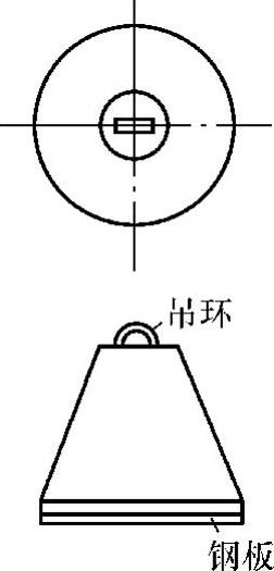 978-7-111-49855-1-Chapter03-5.jpg