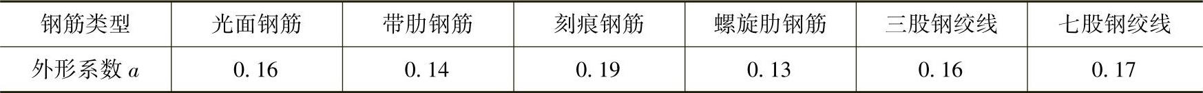 978-7-111-49855-1-Chapter02-38.jpg