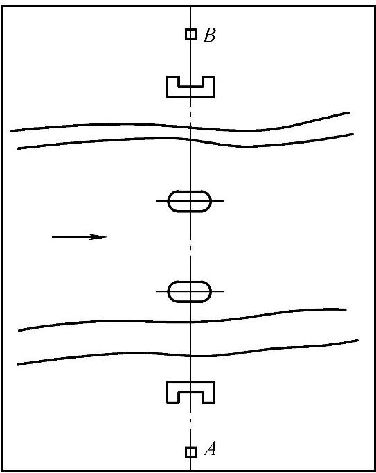 978-7-111-49855-1-Chapter04-3.jpg