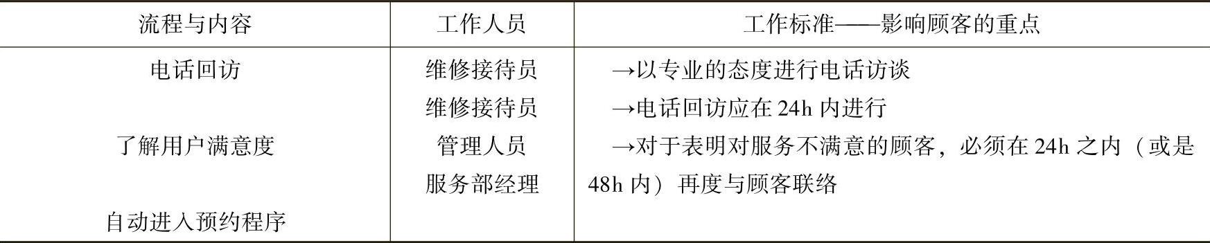 978-7-111-43057-5-Chapter01-12.jpg