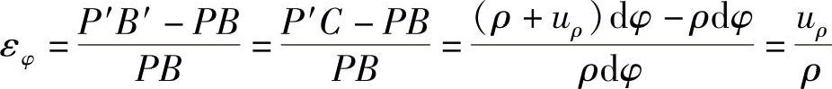 978-7-111-37229-5-Chapter02-87.jpg