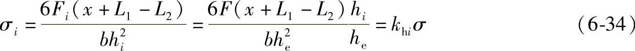 978-7-111-37229-5-Chapter06-56.jpg