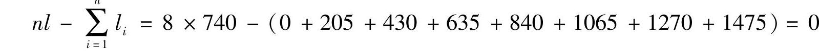 978-7-111-51964-5-Chapter04-61.jpg