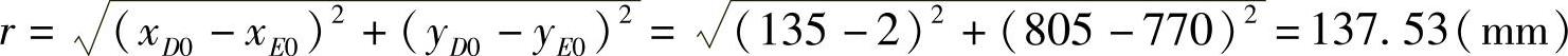 978-7-111-51964-5-Chapter03-957.jpg