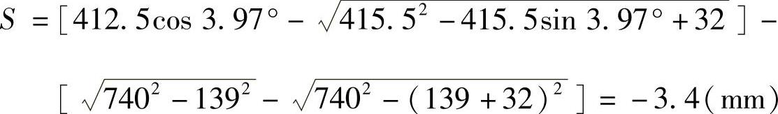 978-7-111-51964-5-Chapter03-876.jpg