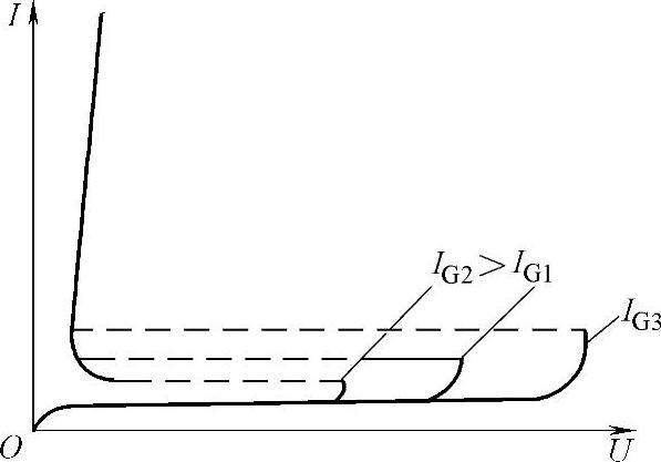 978-7-111-55287-1-Chapter05-7.jpg