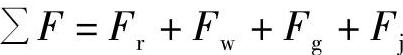 978-7-111-55287-1-Chapter02-6.jpg