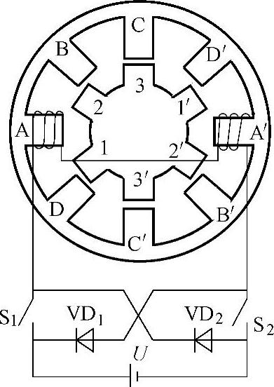 978-7-111-55287-1-Chapter06-17.jpg