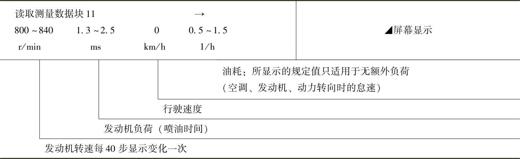 978-7-111-56691-5-Chapter09-51.jpg