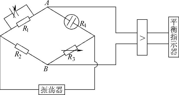 978-7-111-30903-1-Part01-324.jpg