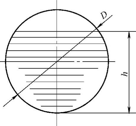 978-7-111-30903-1-Part01-10.jpg