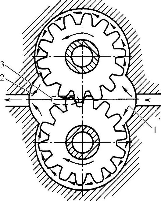 978-7-111-54155-4-Chapter02-52.jpg